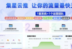 短视频矩阵营销,构建多渠道品牌影响力矩阵